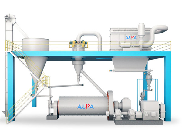 球磨分級生產線